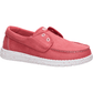 Wendy Cru Stretch Canvas - Washed Red